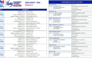 Phase 1 2026 - D4 (TTC2B #7)