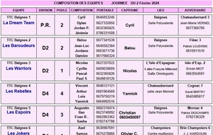 2ème Journée de Championnat