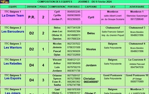 3 éme journée de Championnat de France