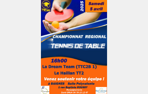 Championnat par équipes R3 phase 2 Journée 5
