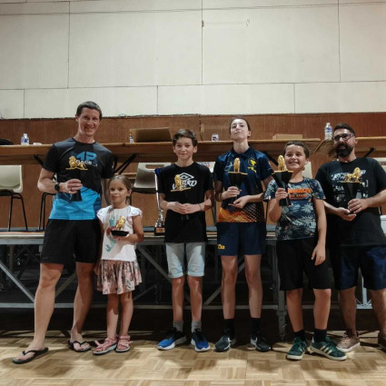 Les gagnants du Lion d'Or !
